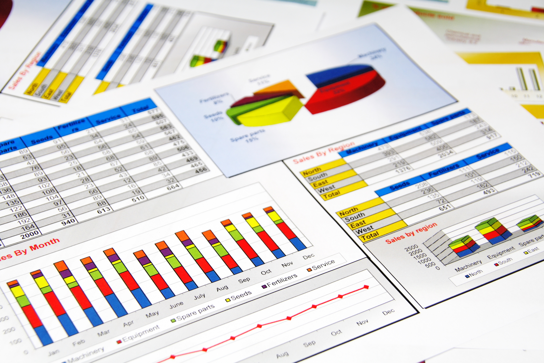 Profinvest Accouning